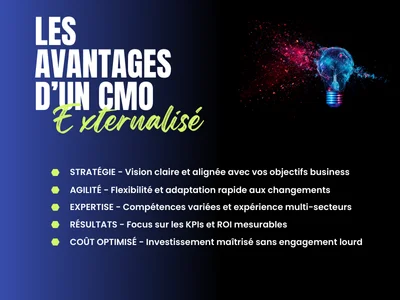 Les avantages d'un CMO externalisé